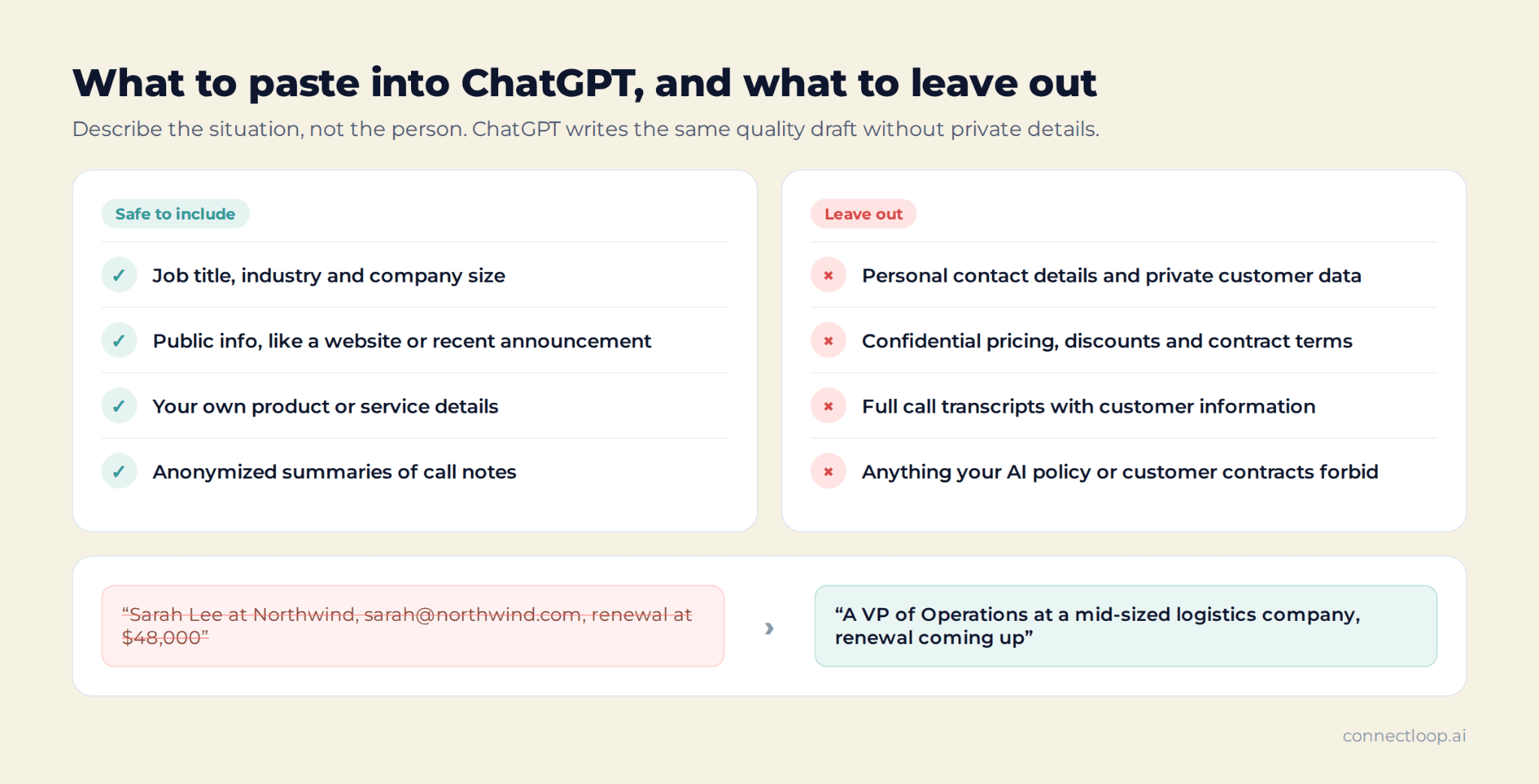 Qué pegar en ChatGPT para ventas y qué dejar fuera